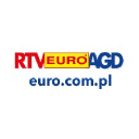 Euro.com.pl
